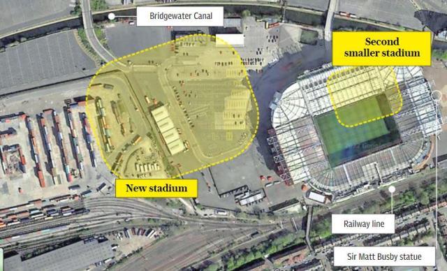 开云登录入口-林良锋：曼联计划翻新球场 老特拉福德推倒重建？